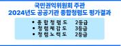 공공기관 청렴도 평가결과